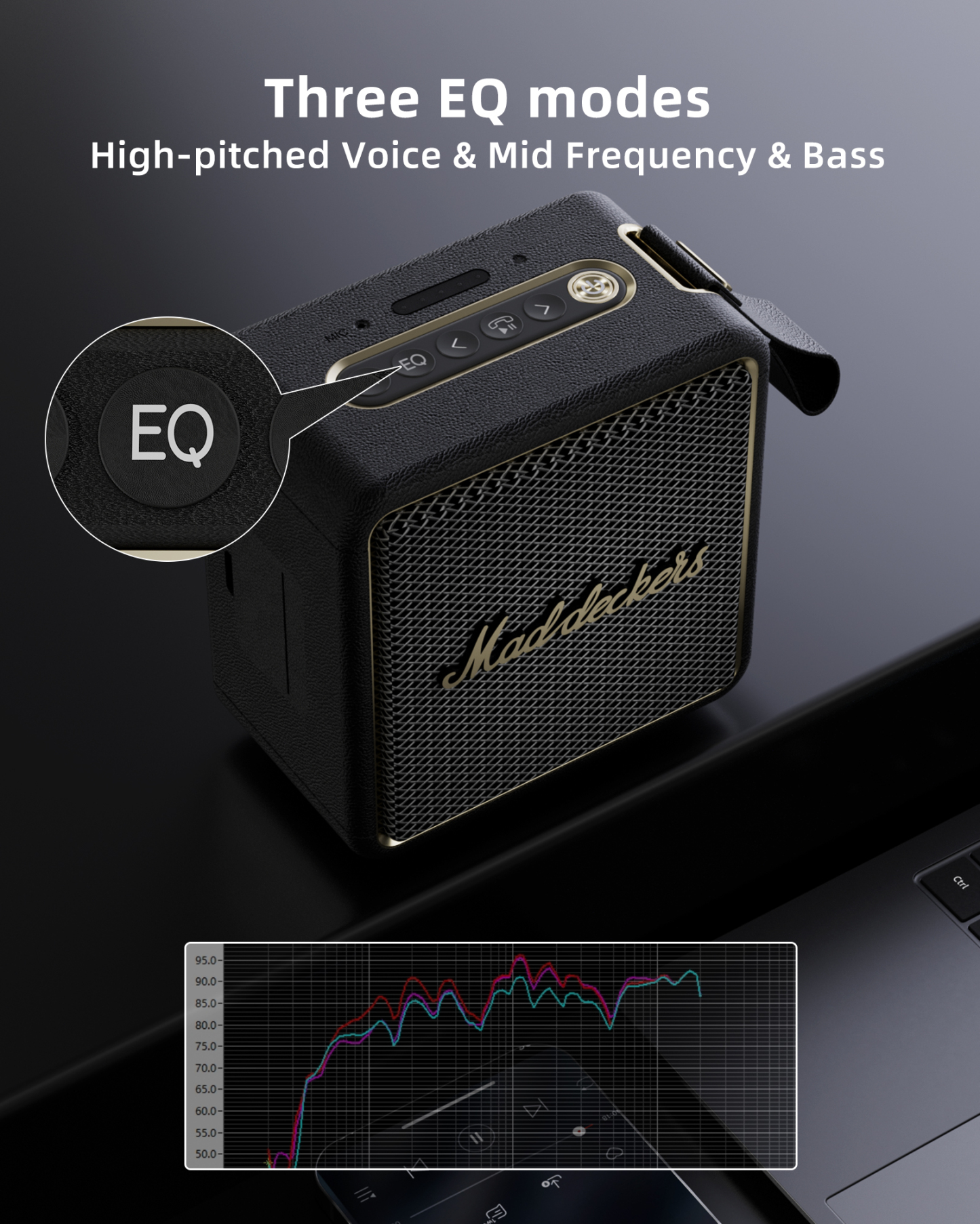 MADDECKERS MG II Bluetooth Speaker