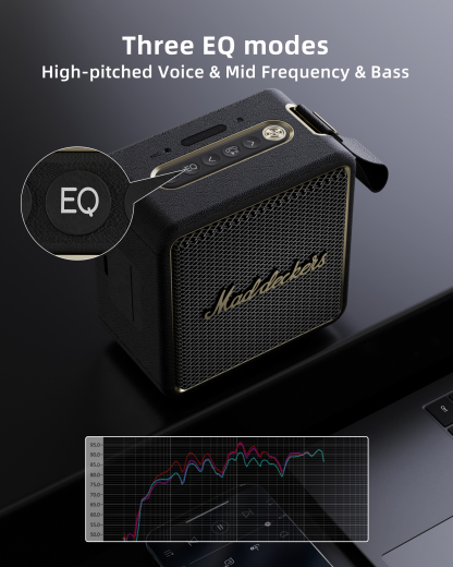 MADDECKERS MG II Bluetooth Speaker