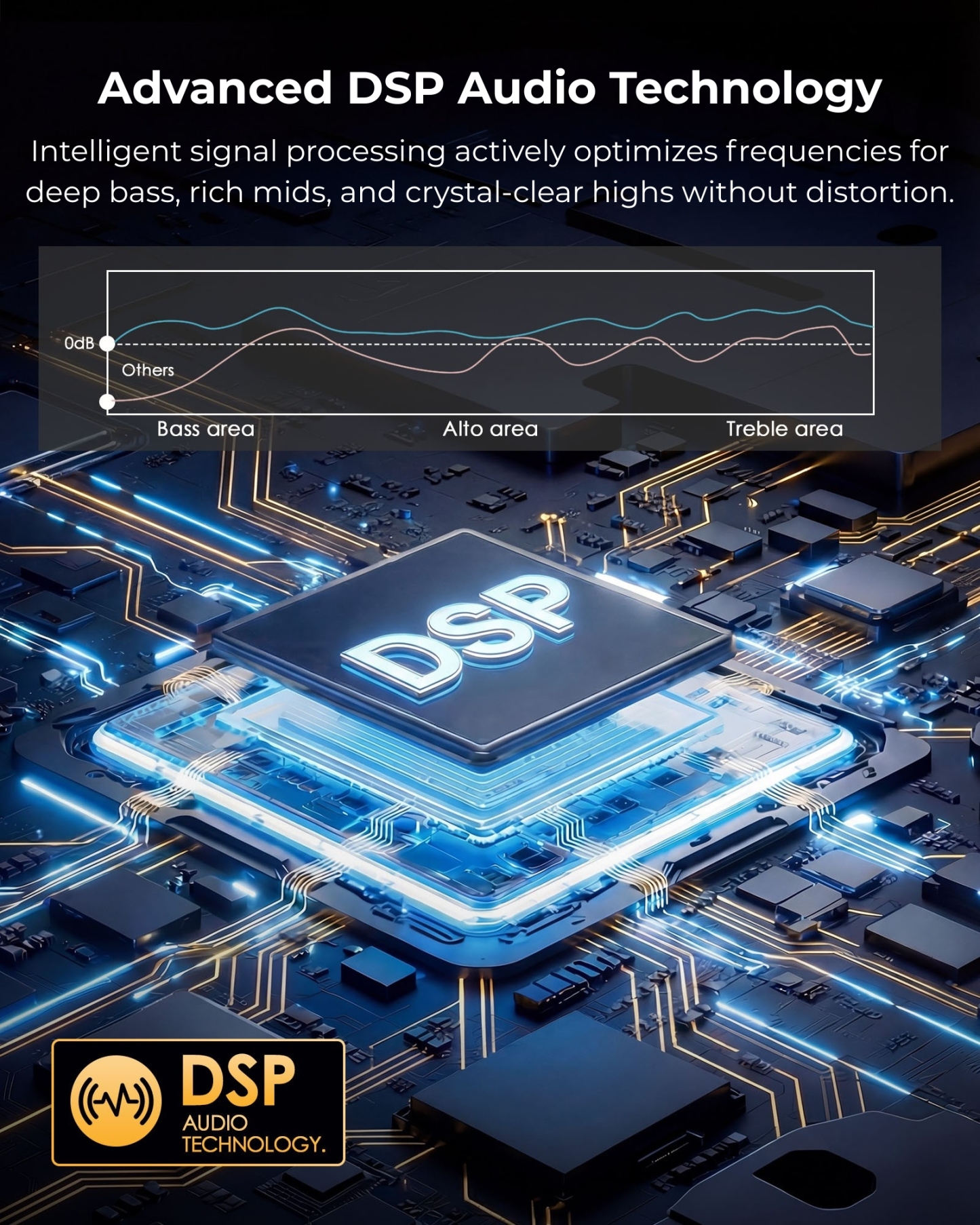 MADDECKERS GB03 Bluetooth Speaker