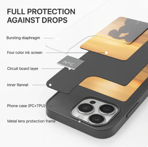 Smart DIY E-ink Screen Phone Case