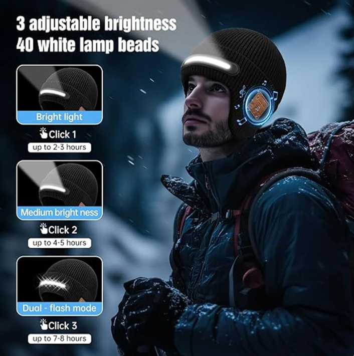 Three-Segment LED LightSmart Hat