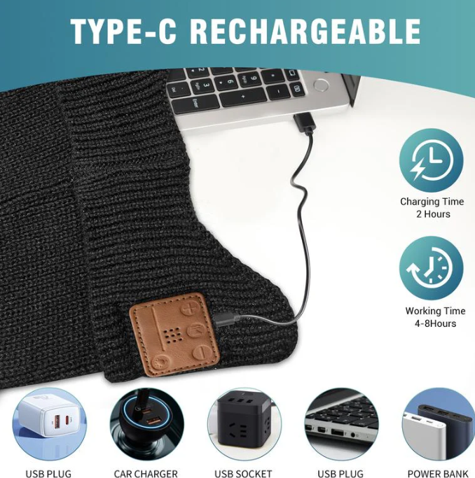 Three-Segment LED LightSmart Hat