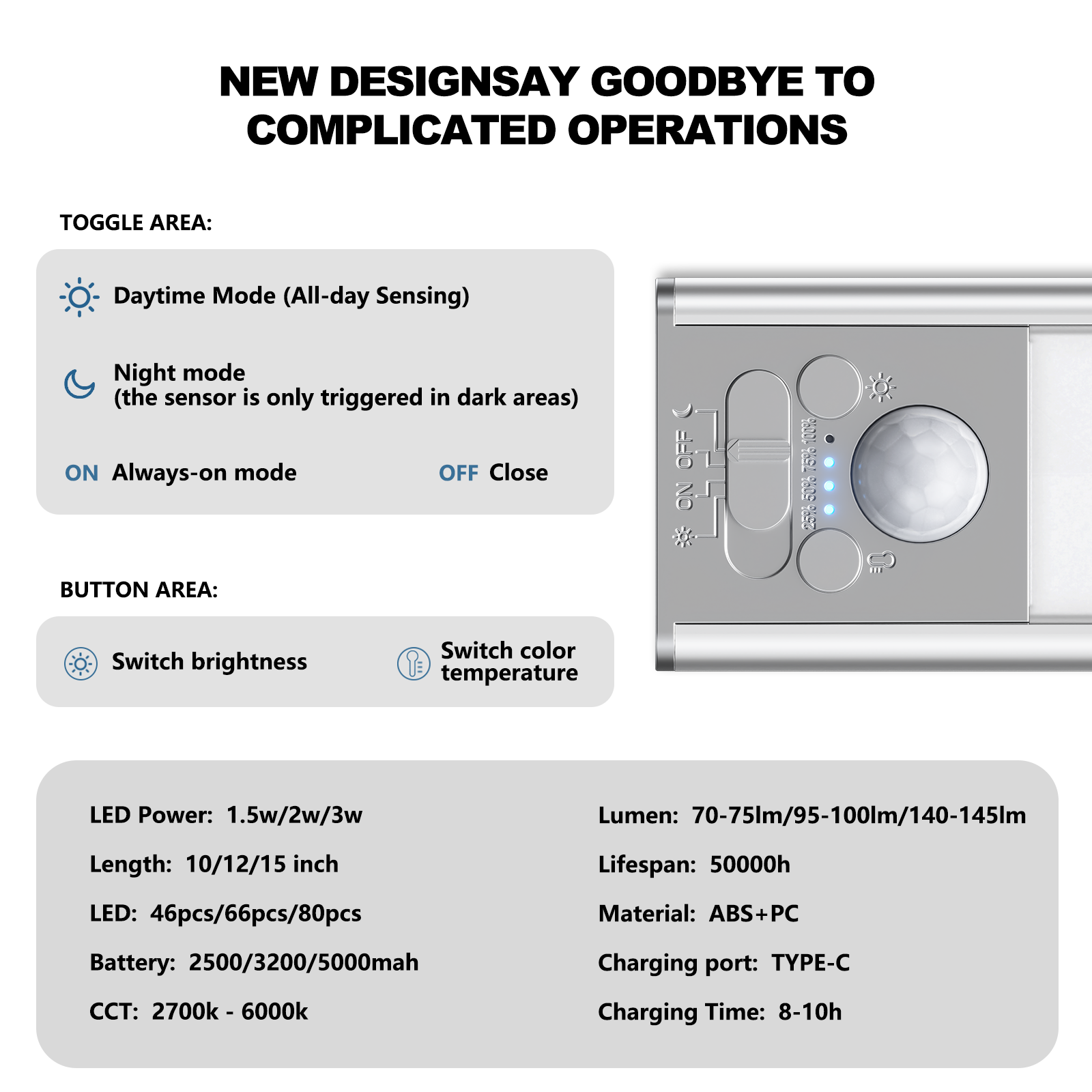 Smart Motion Sensor Cabinet Light: Illuminate Your Space Smartly