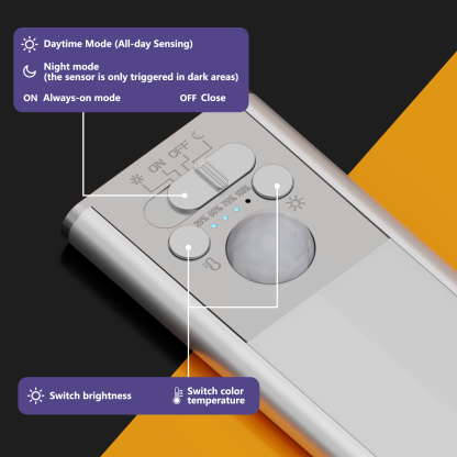 Smart Motion Sensor Cabinet Light: Illuminate Your Space Smartly