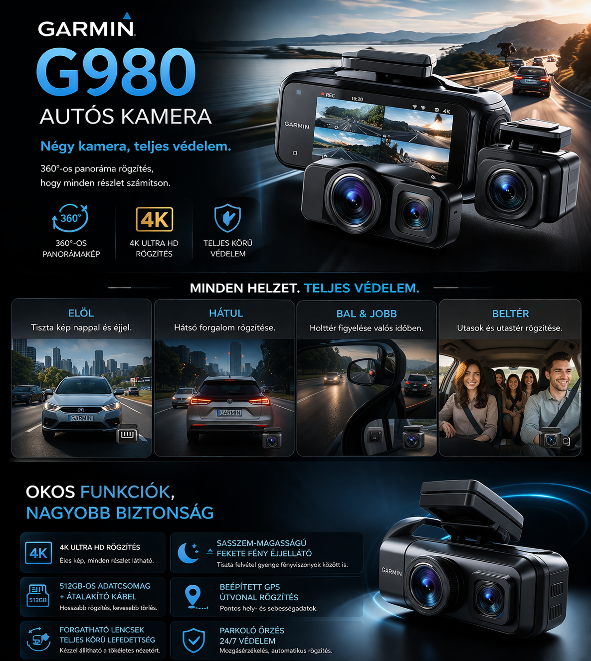 G980 Autós Kamera – 4 Kamerás 360° Védelem, 4K Ultra HD Rögzítés