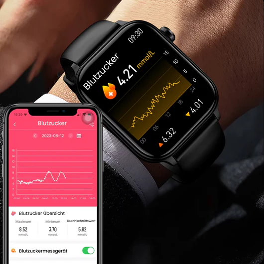 MYWATCH – AZ OKOSÓRA, AMI A SZÍVEDHEZ SZÓL
