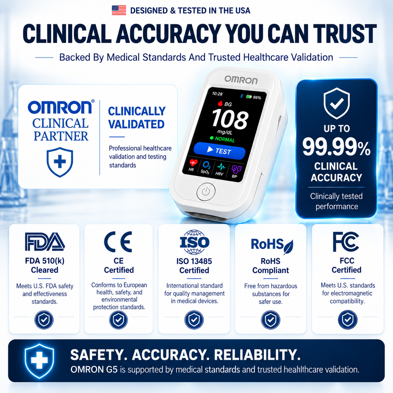🩺 OMRON® G5 – Új generációs, non-invazív vércukorszint- és egészségmonitor | 🩸 Ujjbegyszúrás nélküli vércukorszint-mérés | ✅ Egyszerű és kényelmes otthoni használat