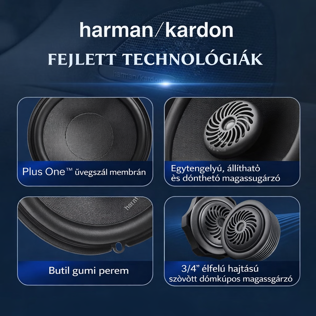 Harman Kardon autórádió-rendszer frissítése: Egyedi gyártású autós mélynyomó és énekhangszóró-készlet
