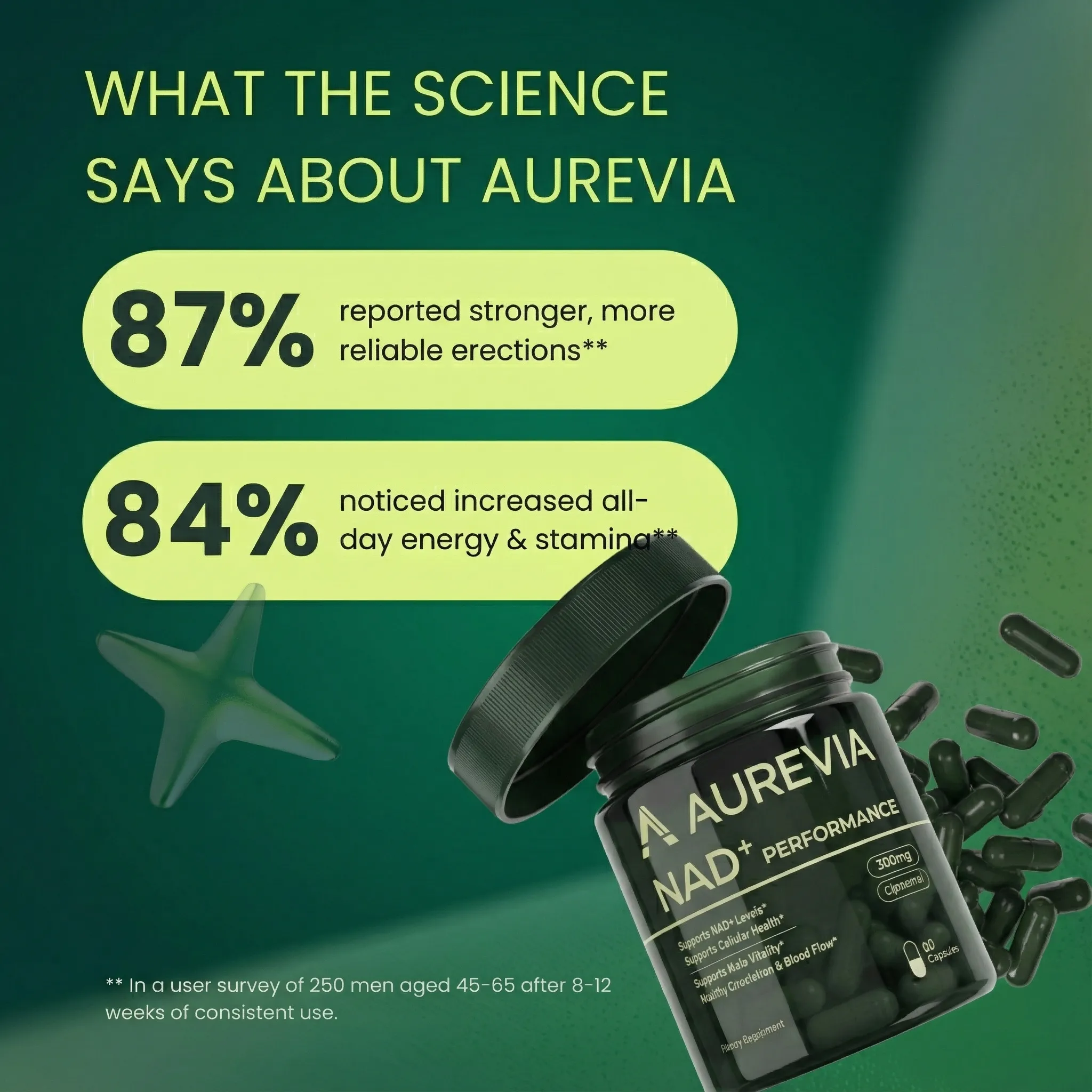 Aurevia NAD+ Advanced™ - A 2026-os újraindításod ma este kezdődik.