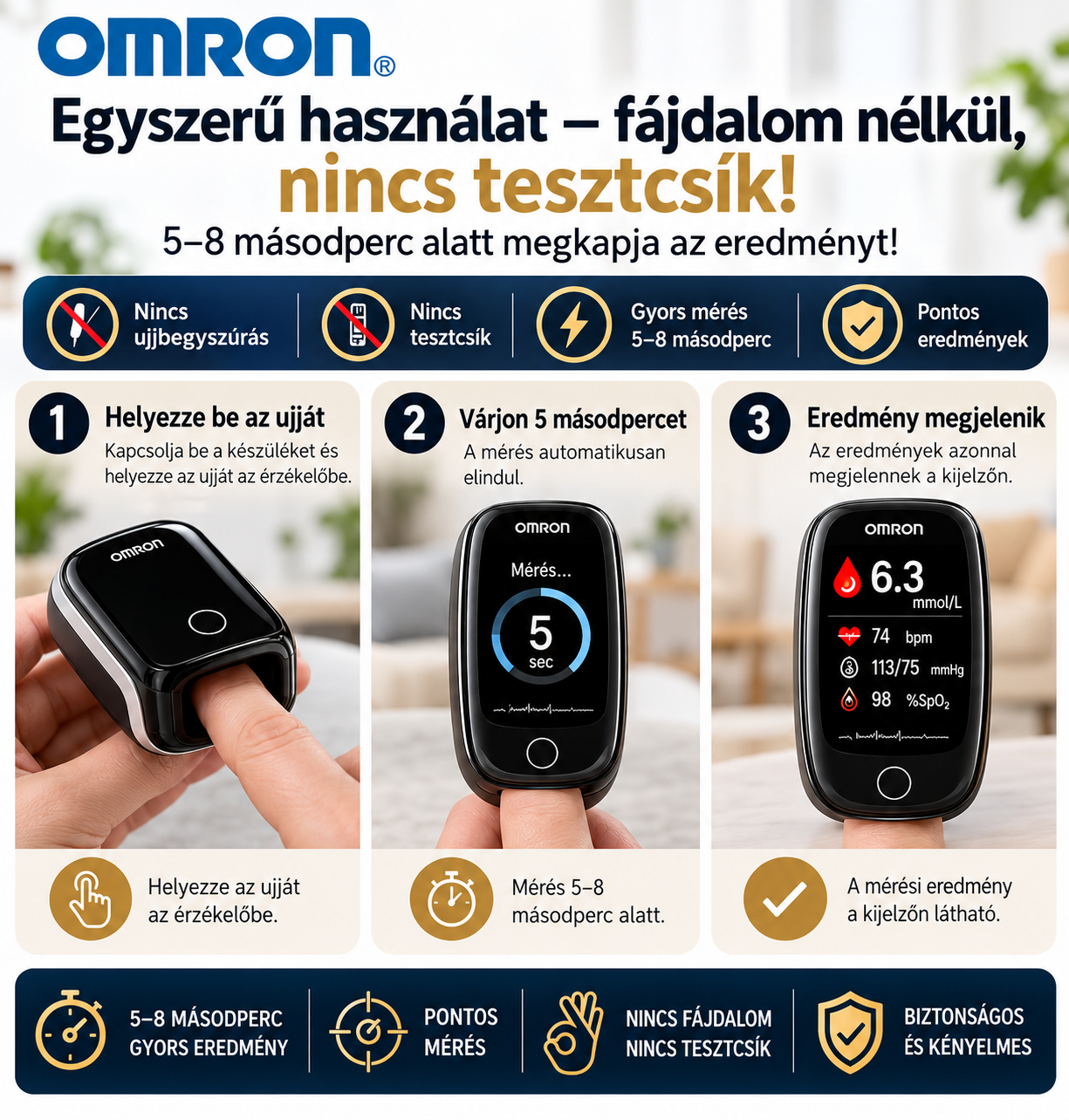 🔥OMRON® – Új generációs vércukorszint-figyelő | Modern technológia, egyszerű használat, Bluetooth-kapcsolat