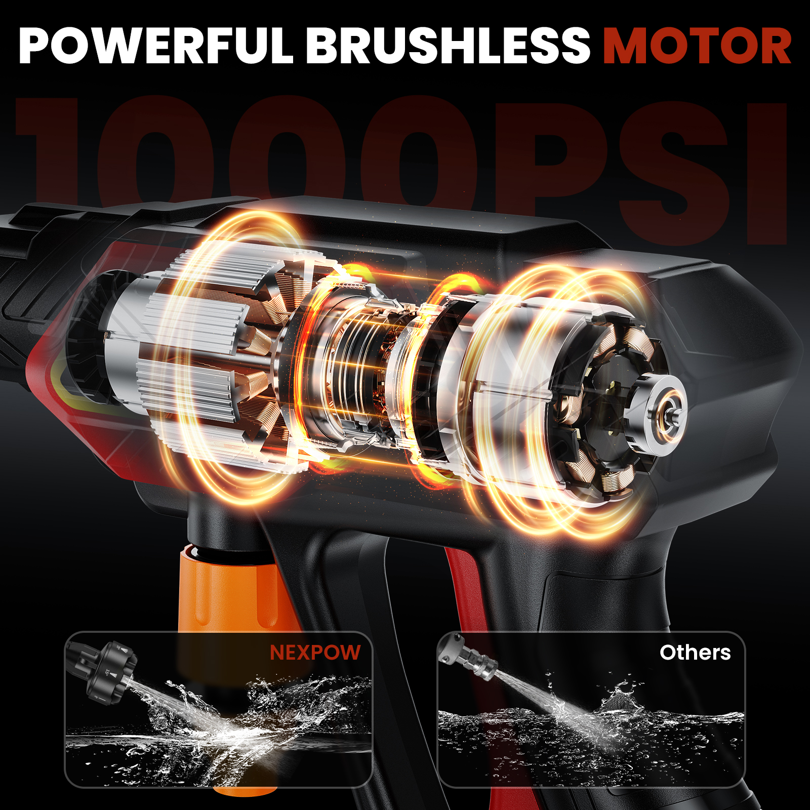 NEXPOW 1000 PSI vezeték nélküli magasnyomású mosó, 2,4 GPM hordozható nagynyomású tisztító 6 az 1-ben állítható fúvókával, autókhoz/teraszokhoz, 32,8 láb tömlővel