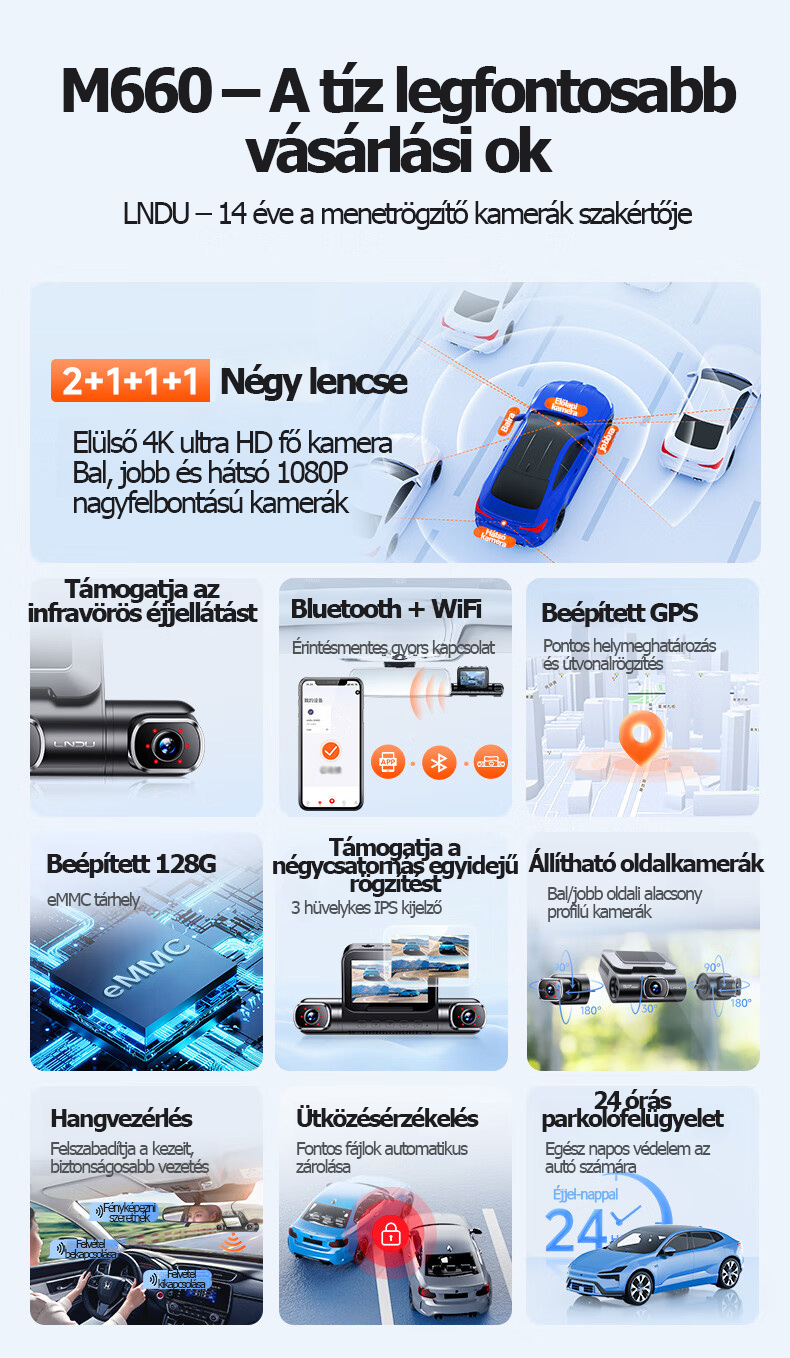 LNDU M660 autós kamera első és hátsó négyobjektívvel, 4K ultra nagy felbontás, 360 fokos panoráma HD nézet, holtterek nélkül, parkolásfigyelés, 2025-ös új modell, kábelezést nem igényel.