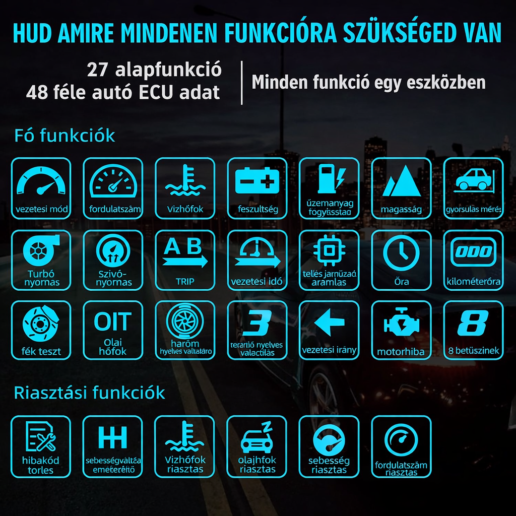 OBD2 head-up kijelző, irányjelző autóhoz, MAIMEIMI OBD2 és GPS kettős rendszerű digitális sebességmérő autóhoz, HUD, MPH projektor, RPM, vízhőmérséklet, PSI, volt, futásteljesítmény, 4 riasztással, a legtöbb 2008+ évjáratú szedánhoz