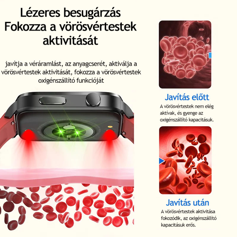 PULSESAFE® – JAPÁN LÉZERKEZELÉSES OKOSÓRA – FÁJDALOMMENTES, NEM INVAZÍV VÉRCUKORSZINT-SZABÁLYOZÁS