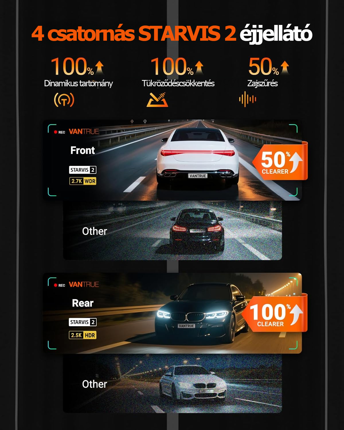 Garmin Vantrue N5S négycsatornás 360°-os WiFi-s autós kamera, STARVIS 2 csillagos égbolt képalkotás, infravörös éjjellátó, kettős felvétel (2.7K + 1080P*2 + 1440P), hangvezérlés, GPS-pozícionálás, 24 órás parkolófigyelés, infravörös éjjellátó, akár 1 TB m