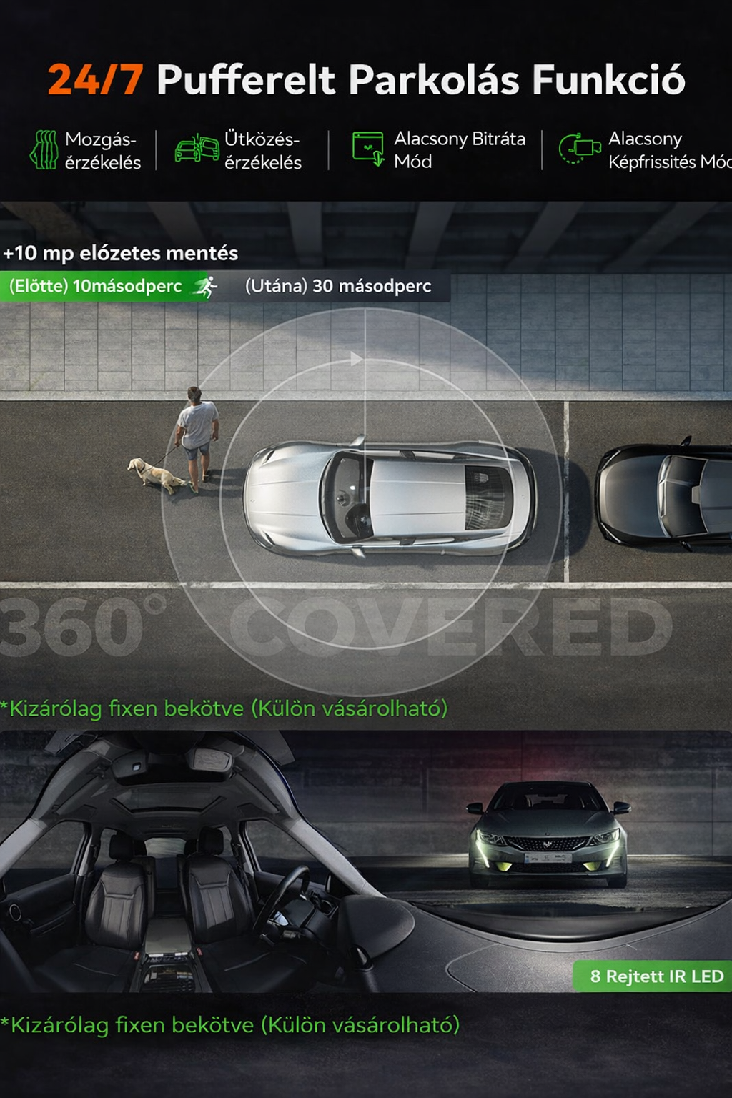 E360