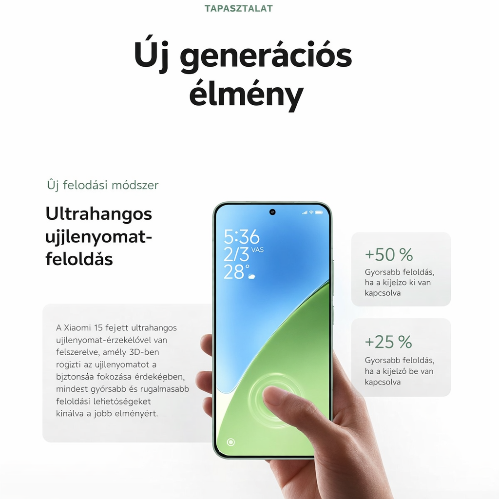 XIAOMI 15 5G Ai (Tmobile Mint Tello és az USA-n kívüli globális telefonokhoz) (512 GB + 12 GB) 50 MP-es Triple Pro Leica kamera 6,36" Dual Sim NFC