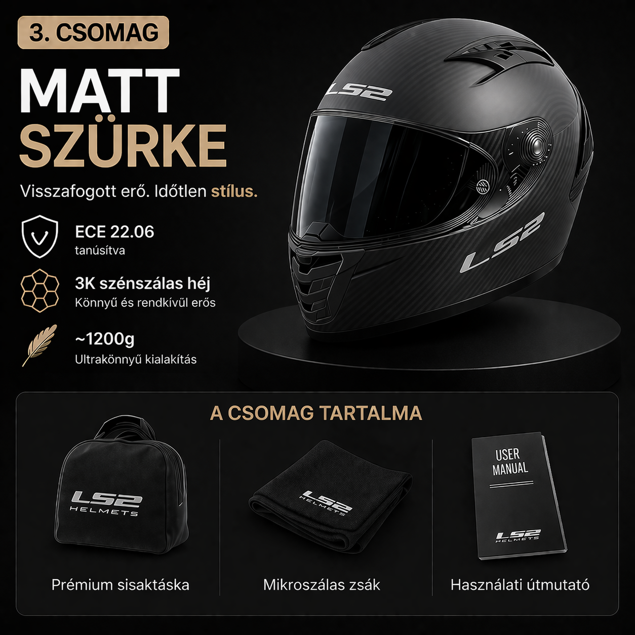 Prémium Szénszálas Motoros Sisak – Ultrakönnyű (~1200g), Maximális Védelem, ECE 22.06 Tanúsítva