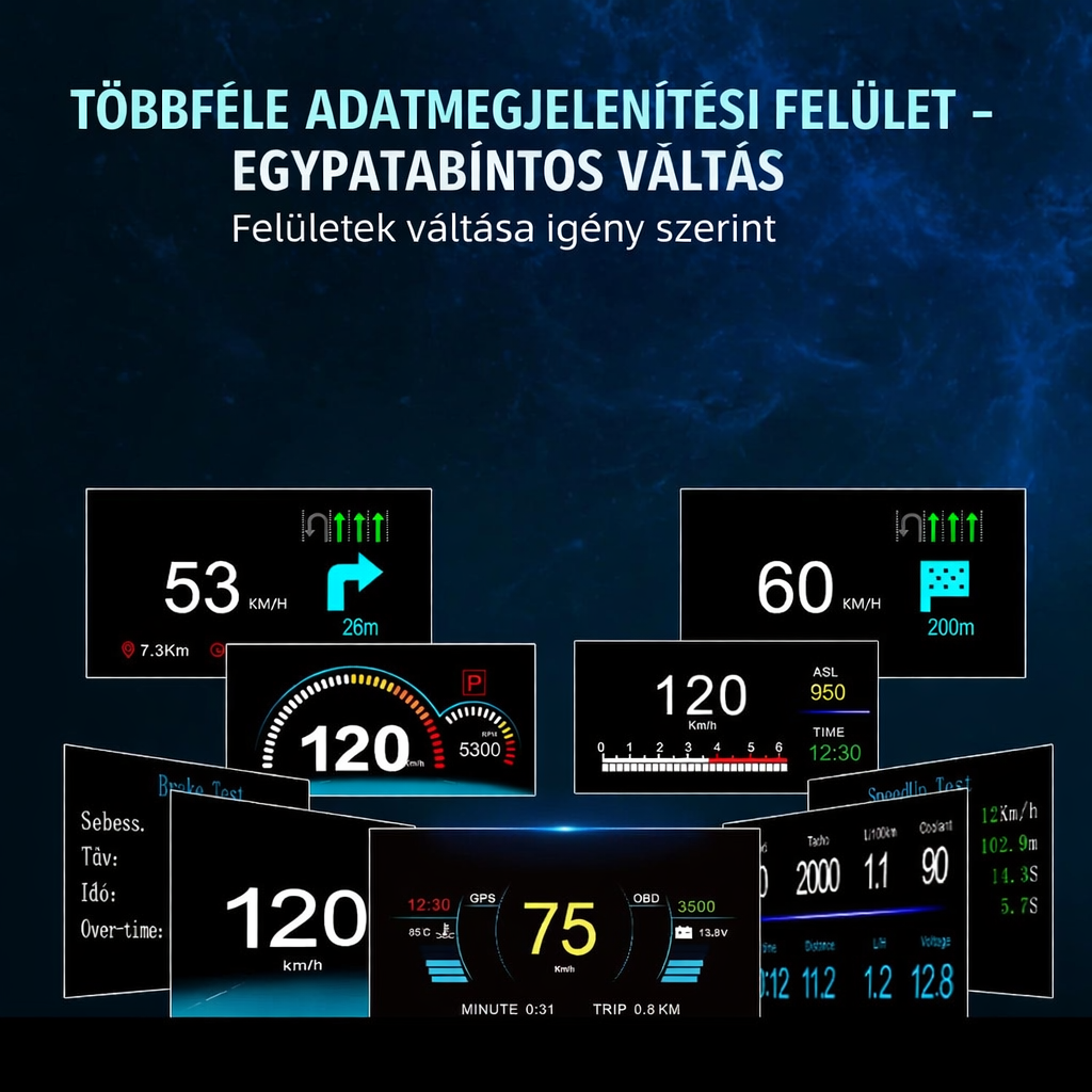 OBD2 head-up kijelző, irányjelző autóhoz, MAIMEIMI OBD2 és GPS kettős rendszerű digitális sebességmérő autóhoz, HUD, MPH projektor, RPM, vízhőmérséklet, PSI, volt, futásteljesítmény, 4 riasztással, a legtöbb 2008+ évjáratú szedánhoz