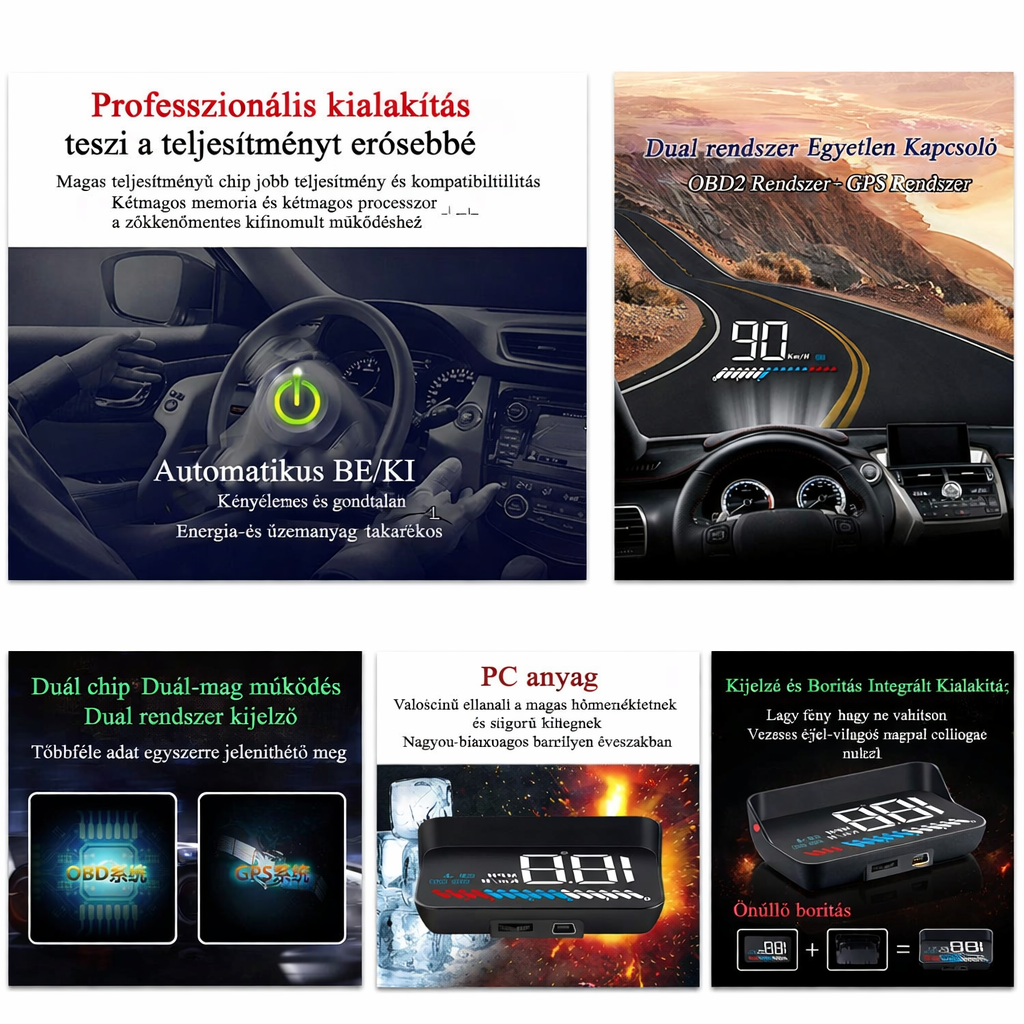 ACECAR Head-up kijelzős autós univerzális kettős rendszerű 3,5 hüvelykes HUD, sebességmérő OBD2 GPS interfész, sebesség, motorfordulatszám, túlsebesség figyelmeztetés, kilométeróra-mérés, vízhőmérséklet, GPS mód minden járműhöz