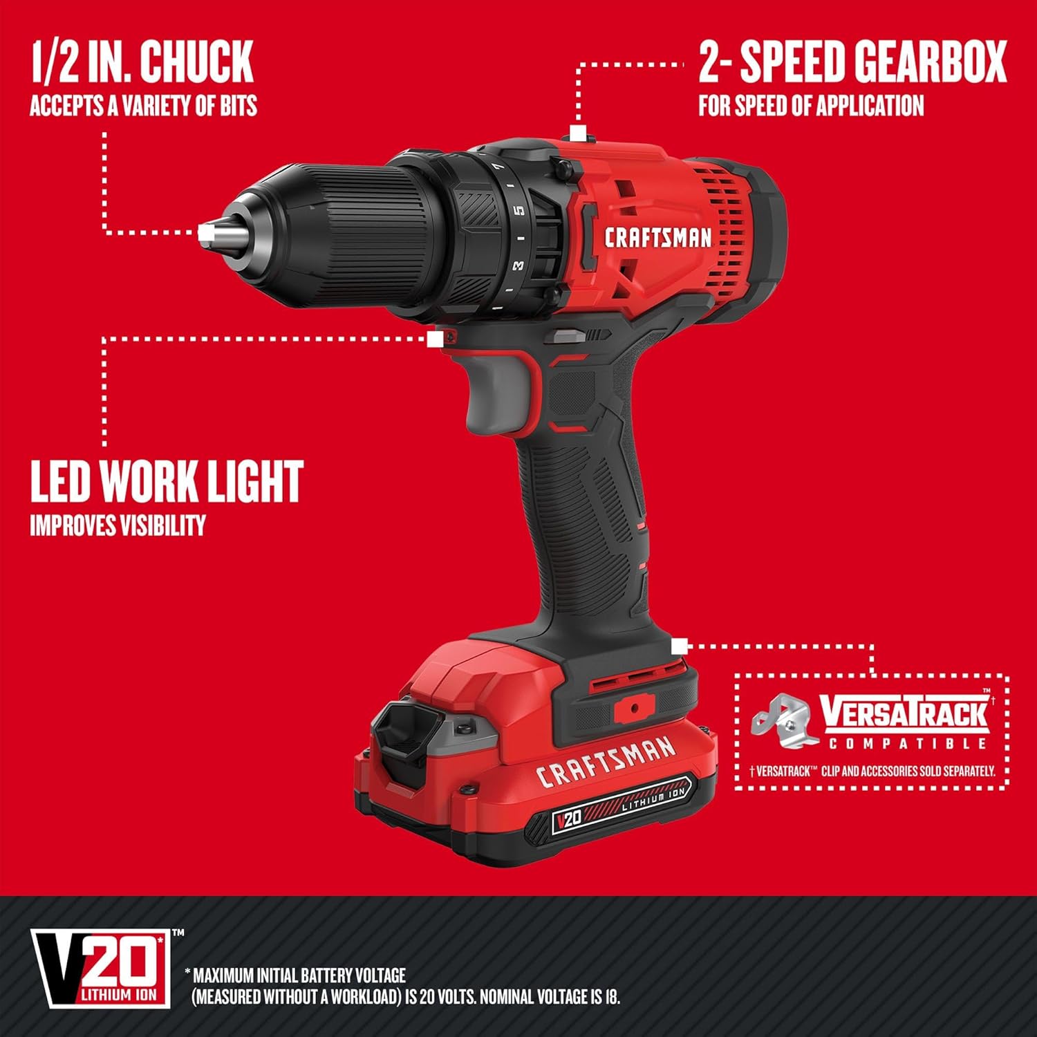CRAFTSMAN V20 MAX akkus fúró-csavarozó és ütvecsavarozó készlet, szerszámkészlet 2 akkumulátorral és töltővel, LED munkalámpával, 2 bittel, táskával
