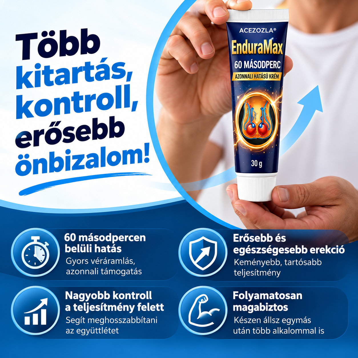 ⚡Acezozla® Exon-Max 60 Azonnali erekciót elősegítő krém