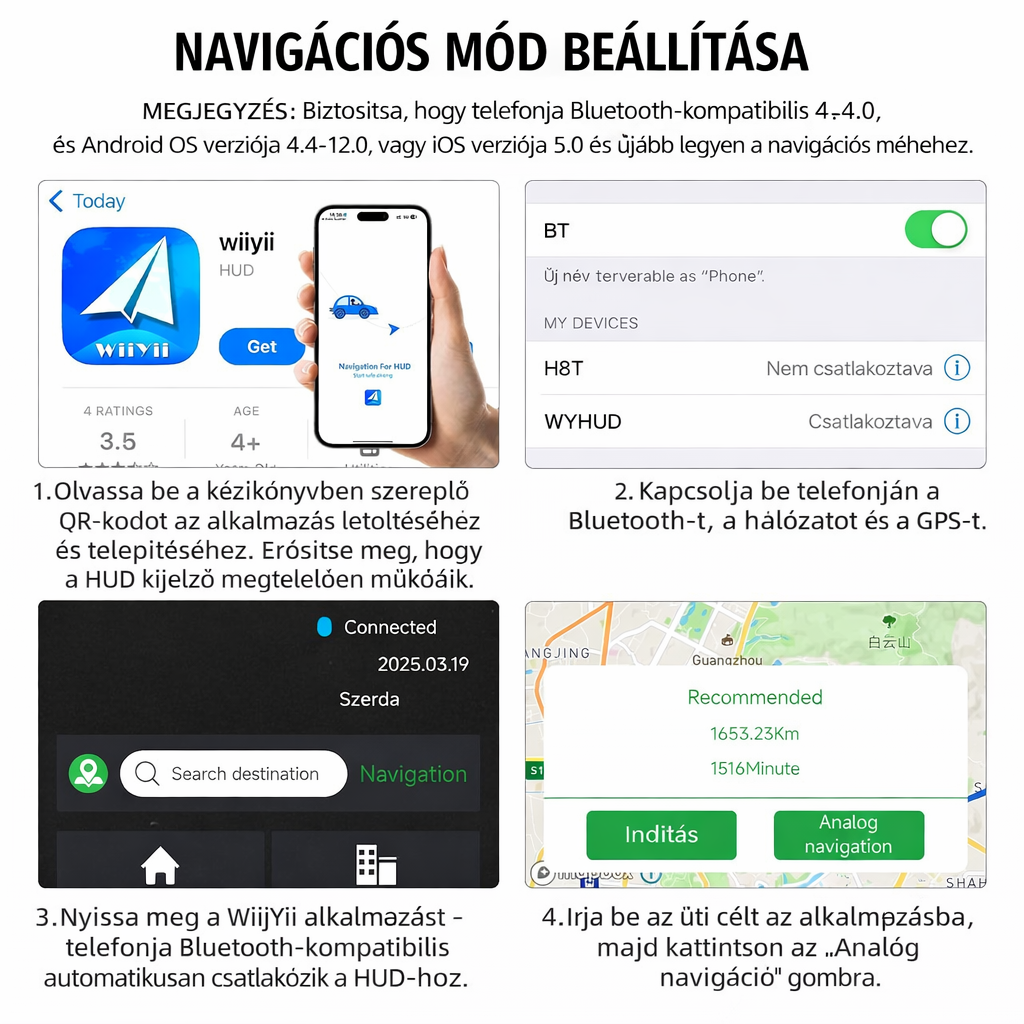 OBD2 head-up kijelző, irányjelző autóhoz, MAIMEIMI OBD2 és GPS kettős rendszerű digitális sebességmérő autóhoz, HUD, MPH projektor, RPM, vízhőmérséklet, PSI, volt, futásteljesítmény, 4 riasztással, a legtöbb 2008+ évjáratú szedánhoz