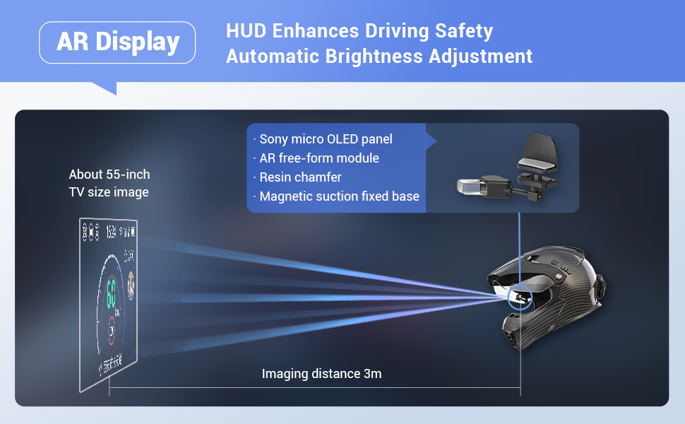 MOTOEYE E6 的 AR 显示屏