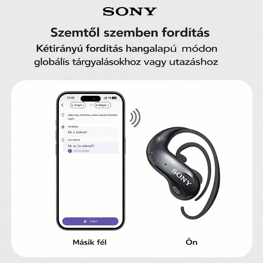 AIReal-time fordító fülhallgató érintőképernyővel, 150 nyelv, HD hangzás, alacsony késleltetés, kényelmes illeszkedés, hosszú akkumulátor-üzemidő - tökéletes utazáshoz, üzleti és tanulási célra