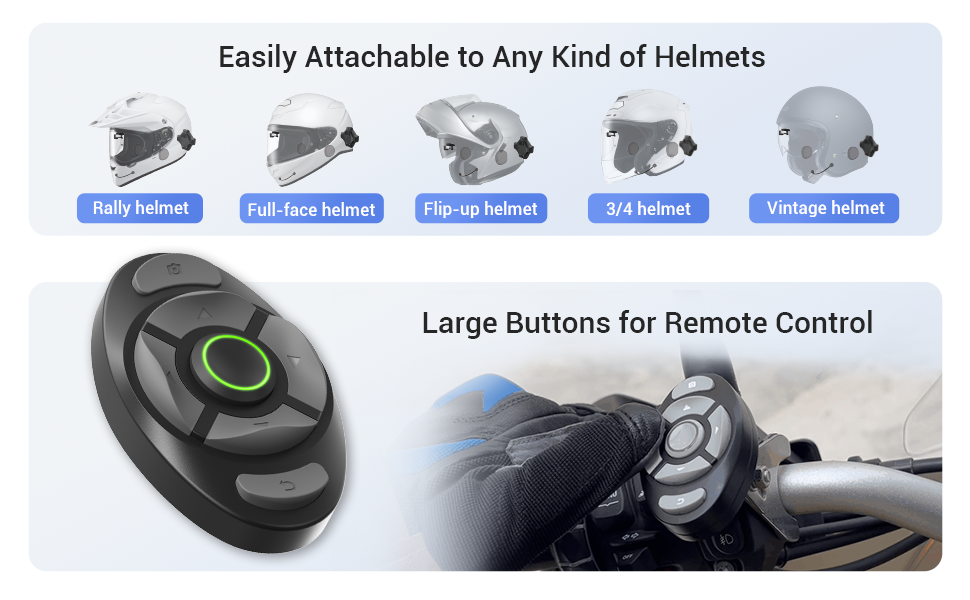 MOTOEYE E6 遥控器