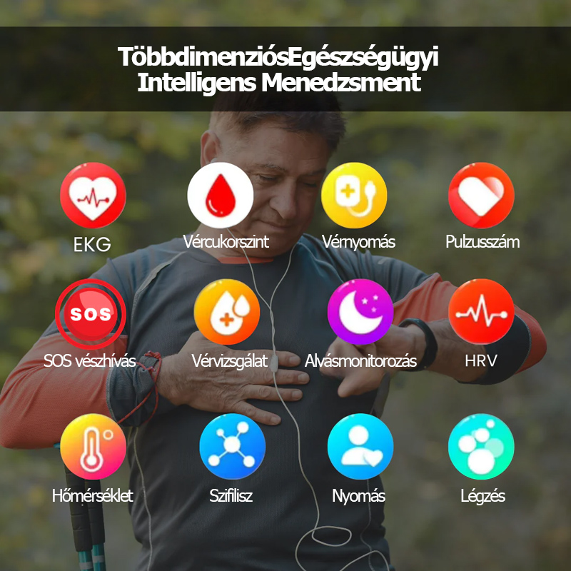 MYWATCH – AZ OKOSÓRA, AMI A SZÍVEDHEZ SZÓL