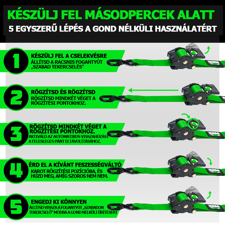 Rhino USA visszahúzható racsnis hevederek (2 db-os csomag) - 2 hüvelyk x 10 láb (3033 font szakítószilárdság) - Nagy teherbírású, automatikusan visszahúzódó rögzítőhevederek teherautókhoz, utánfutókhoz, motorkerékpárokhoz, radarokhoz és egyebekhez