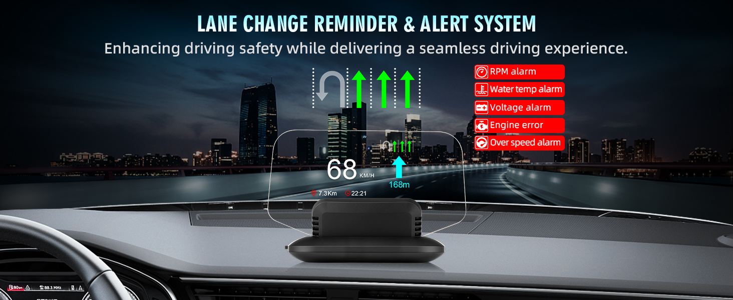 汽车抬头显示器