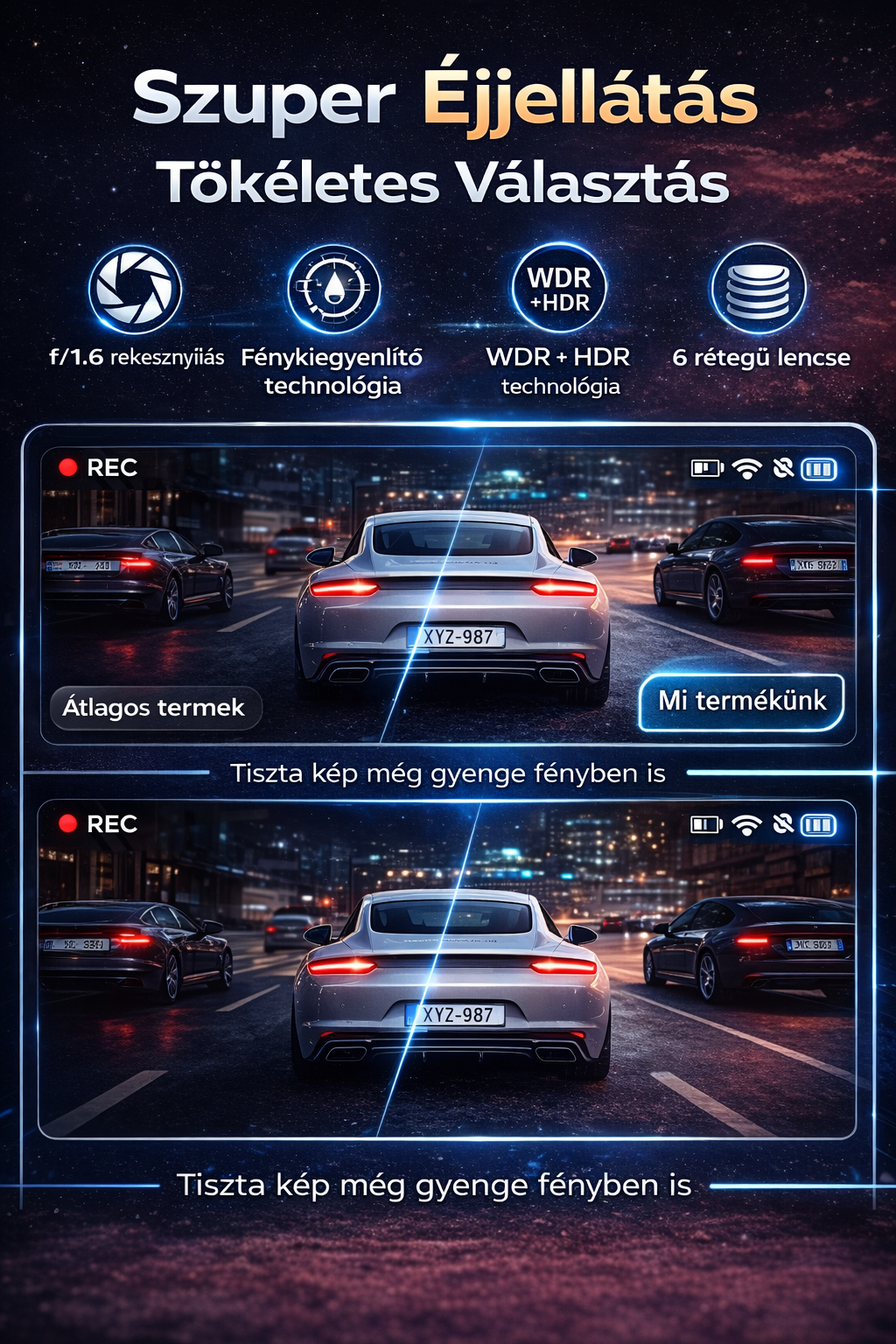 Autós kamera 4 kamerával – 360° teljes lefedettség, éles nappali és éjszakai felvétel, 4K Ultra HD