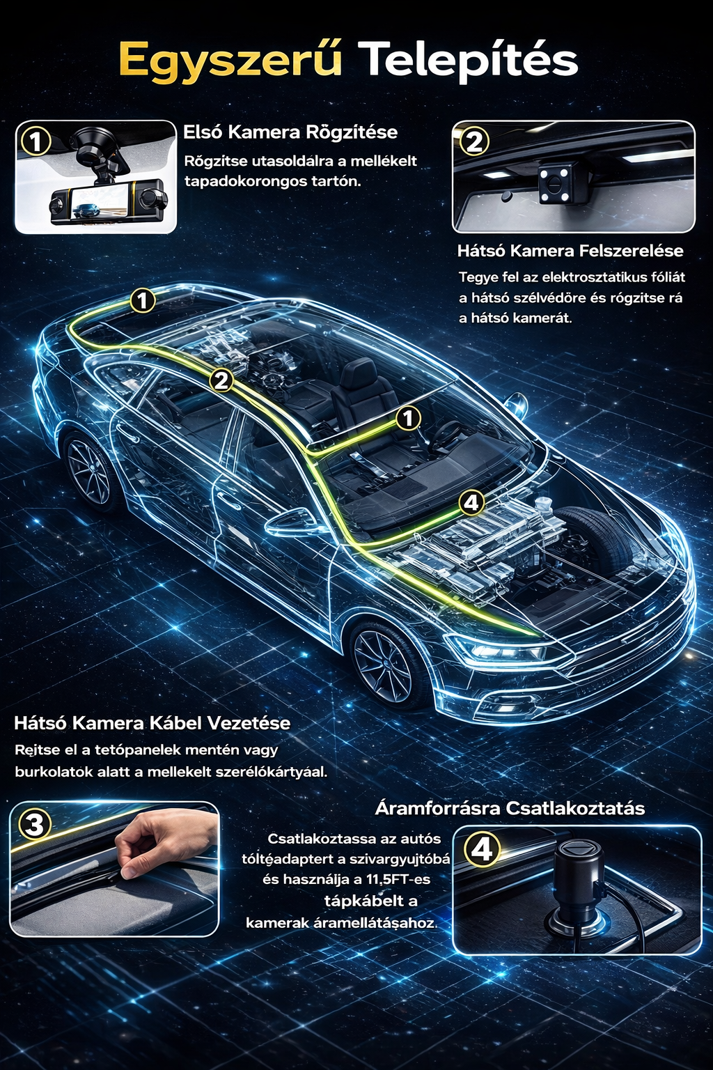 Autós kamera 4 kamerával – 360° teljes lefedettség, éles nappali és éjszakai felvétel, 4K Ultra HD