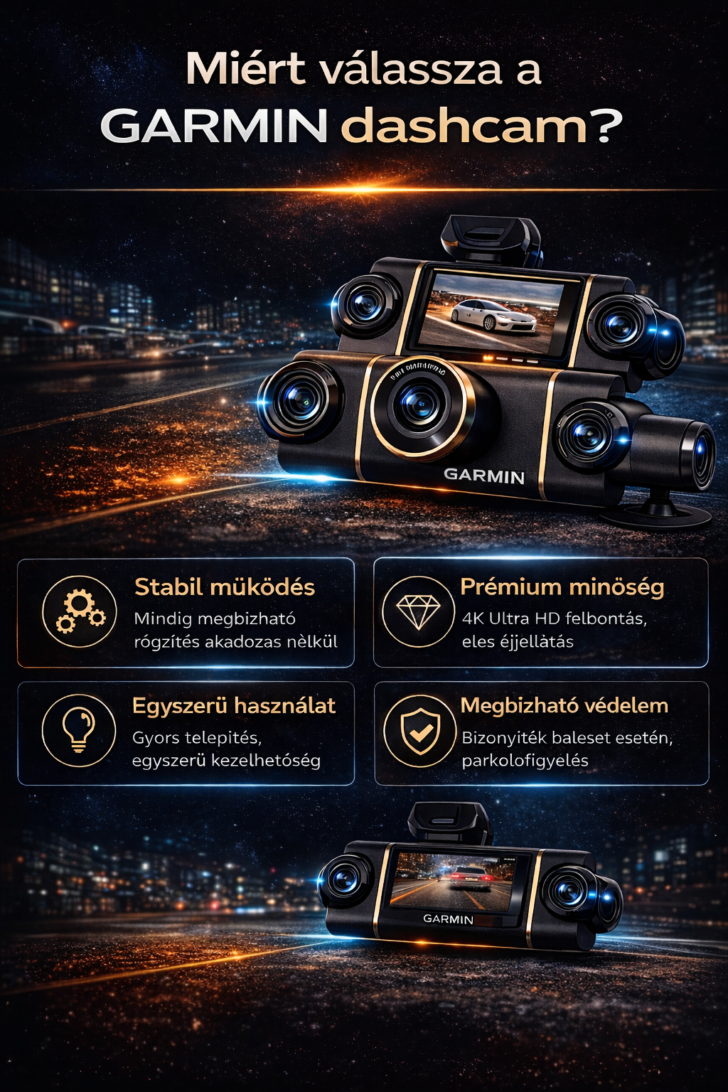 Autós kamera 4 kamerával – 360° teljes lefedettség, éles nappali és éjszakai felvétel, 4K Ultra HD
