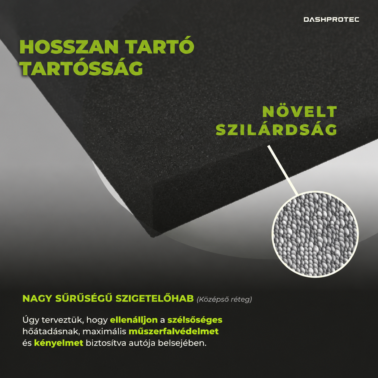 DashProtec™ műszerfalvédő | Háromrétegű csúszásgátló anyag hőszigeteléssel