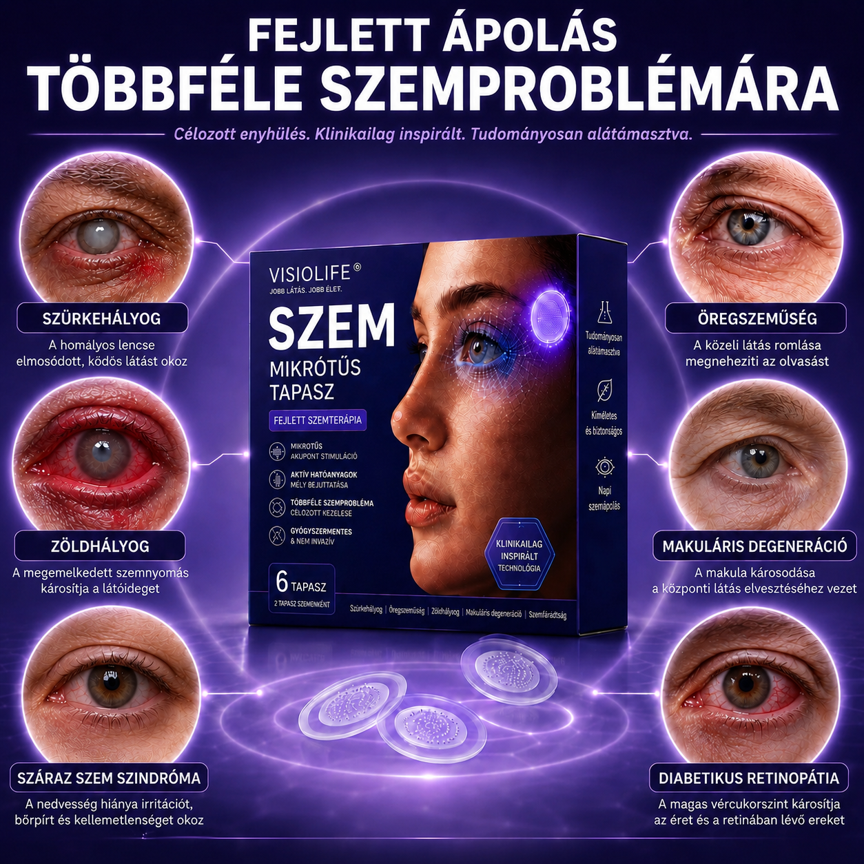 [Copy]Nem igényel telepítést, egész éves használatra alkalmas. Rendelje meg most, és élvezze az 50%-os kedvezményt!