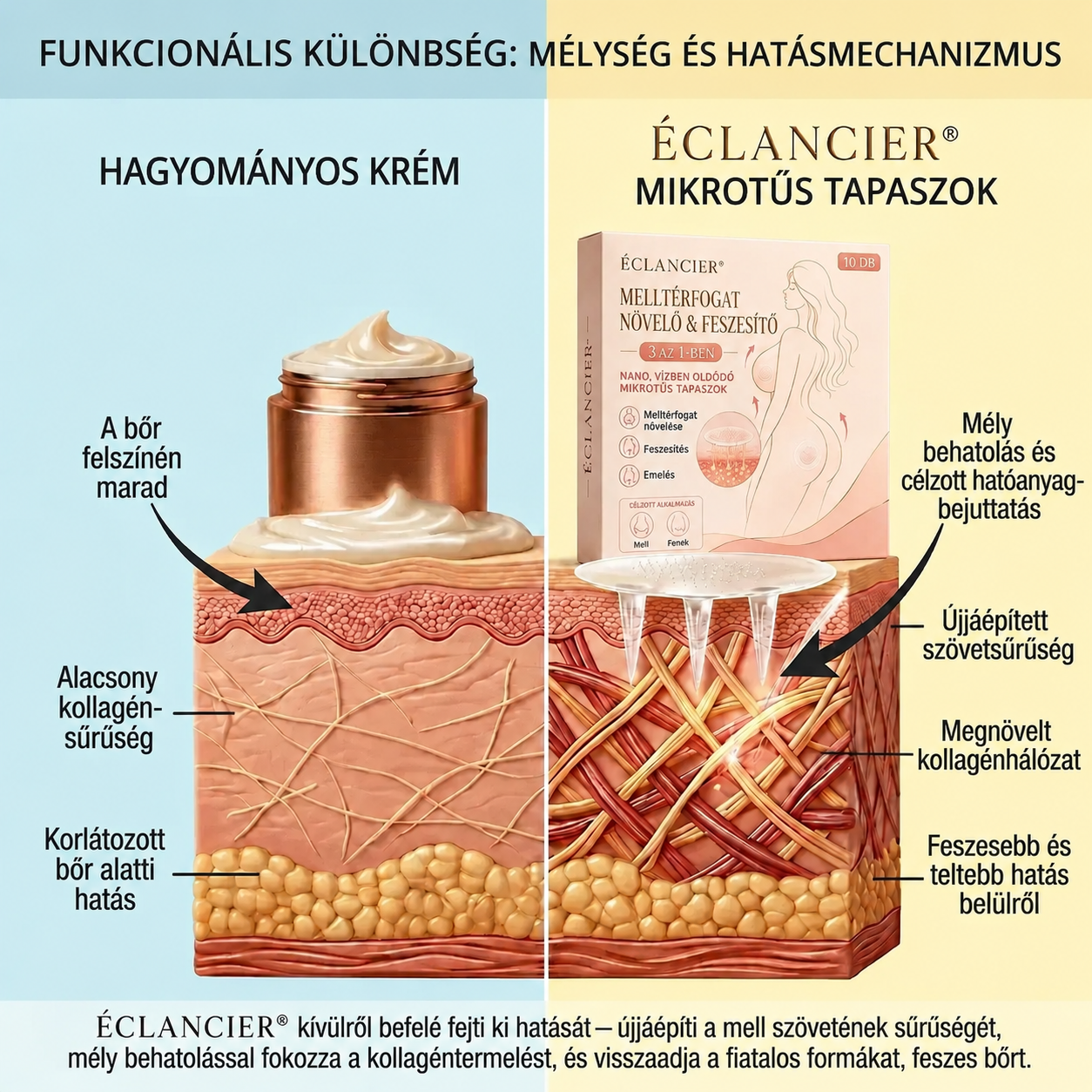[Copy]Visiolife® transzdermális látásjavító mikrotűs tapaszok a szemre ✅ FDA által jóváhagyott (presbyopia, száraz szem, glaukóma és szürkehályog esetén)