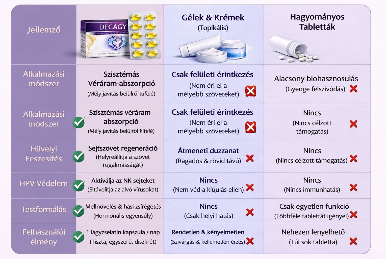 [Copy]Velnixa® Mellnagyobbító és Emelő Szérum | Mellnagyobbítás és -formálás📈 (Mellnagyobbítás - Mellformálás - Mellformálás)