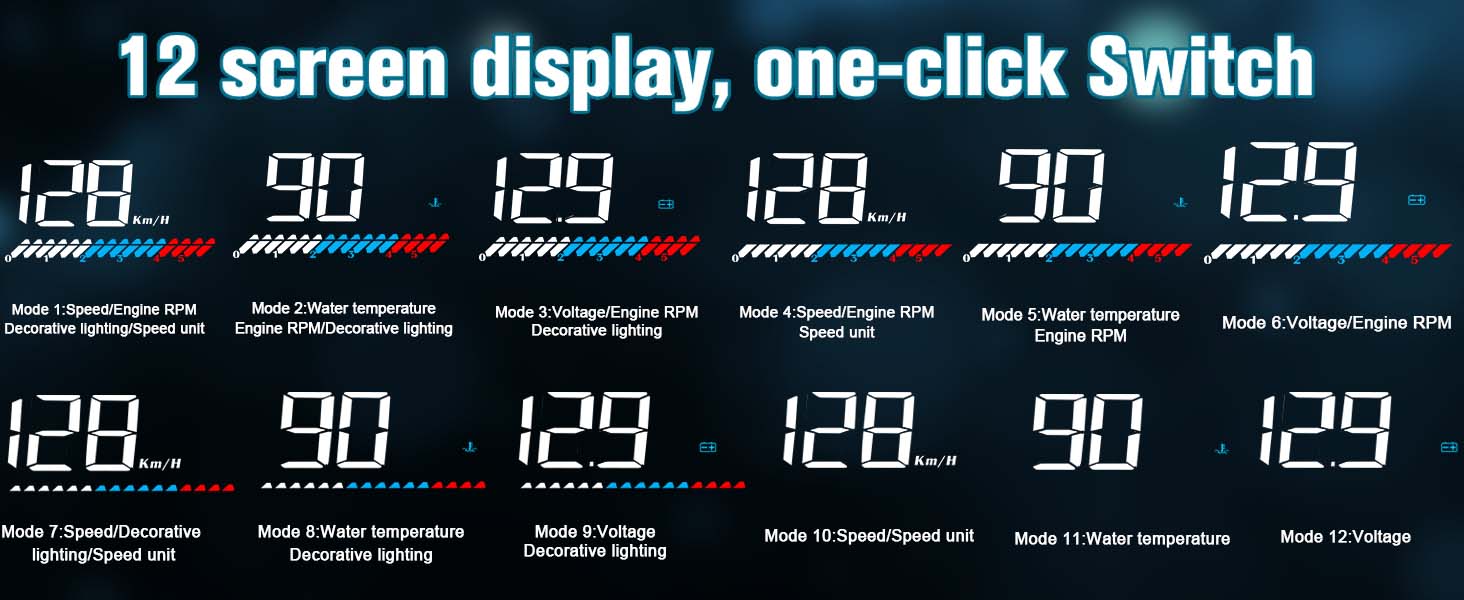12 screen display, one-click switch