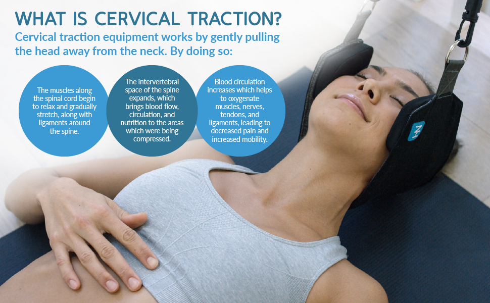 Created by a doctor . the Neck Hammock is a relieving cervical traction method for people on the go.