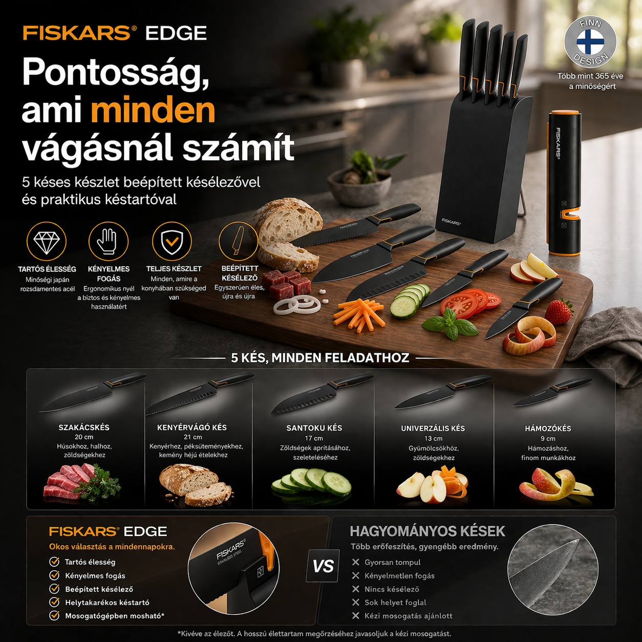 FISKARS® EDGE – Mindig Éles Késkészlet Beépített Élezővel | Könnyed, Precíz Vágás Minden Nap