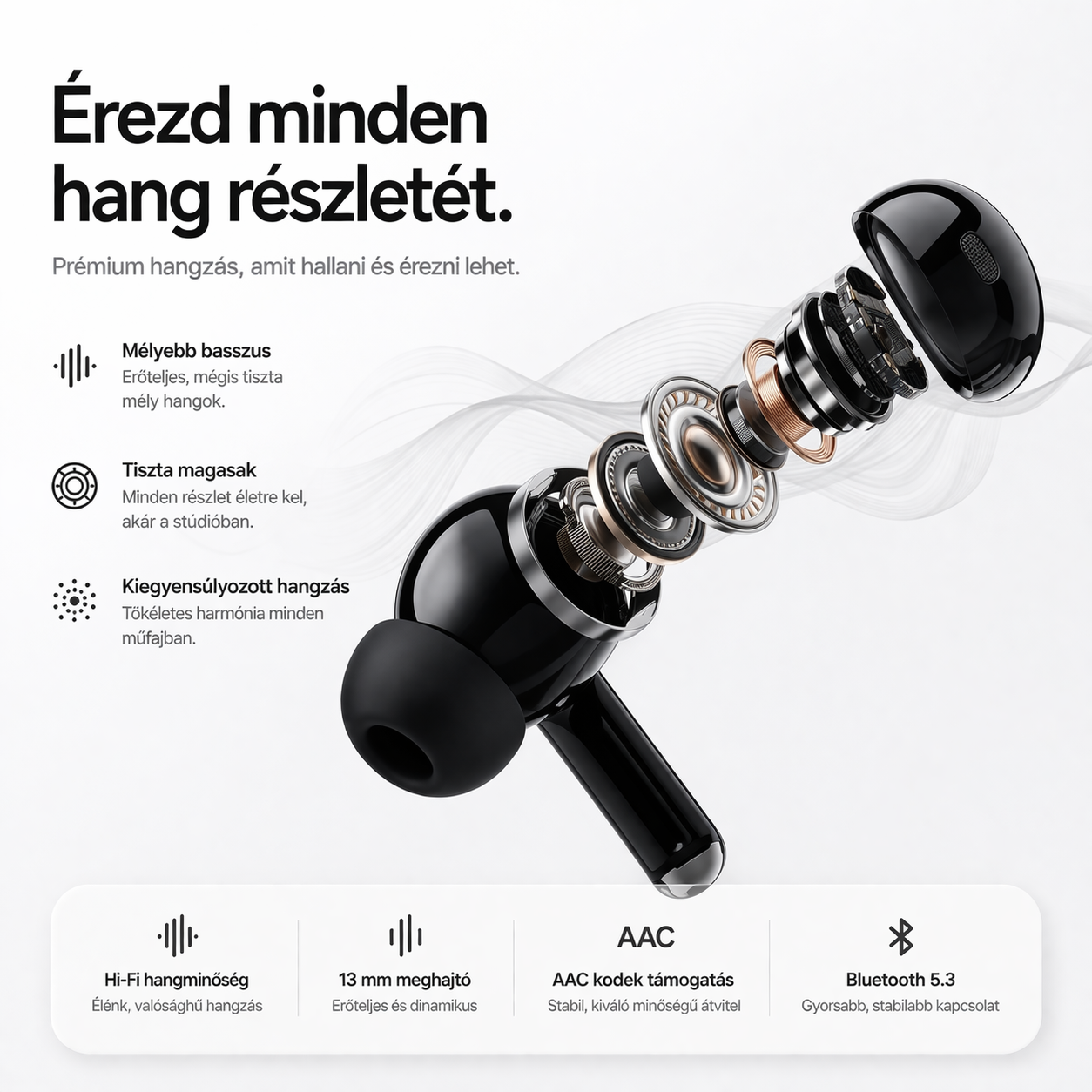 Prémium Hangzás. Nulla Zaj