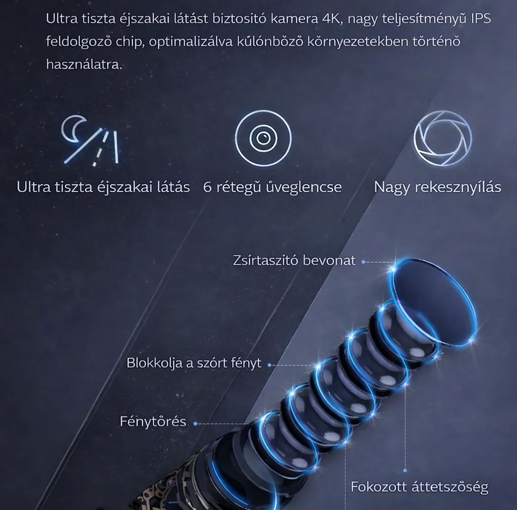 Garmin 360°-os panoráma képalkotó rendszer autókhoz: tolatókamera, négycsatornás autós kamera, nagy felbontású panorámakamera, multifunkciós egység, 4K éjjellátó, 360°-os teljes járműképalkotás, megfigyelés