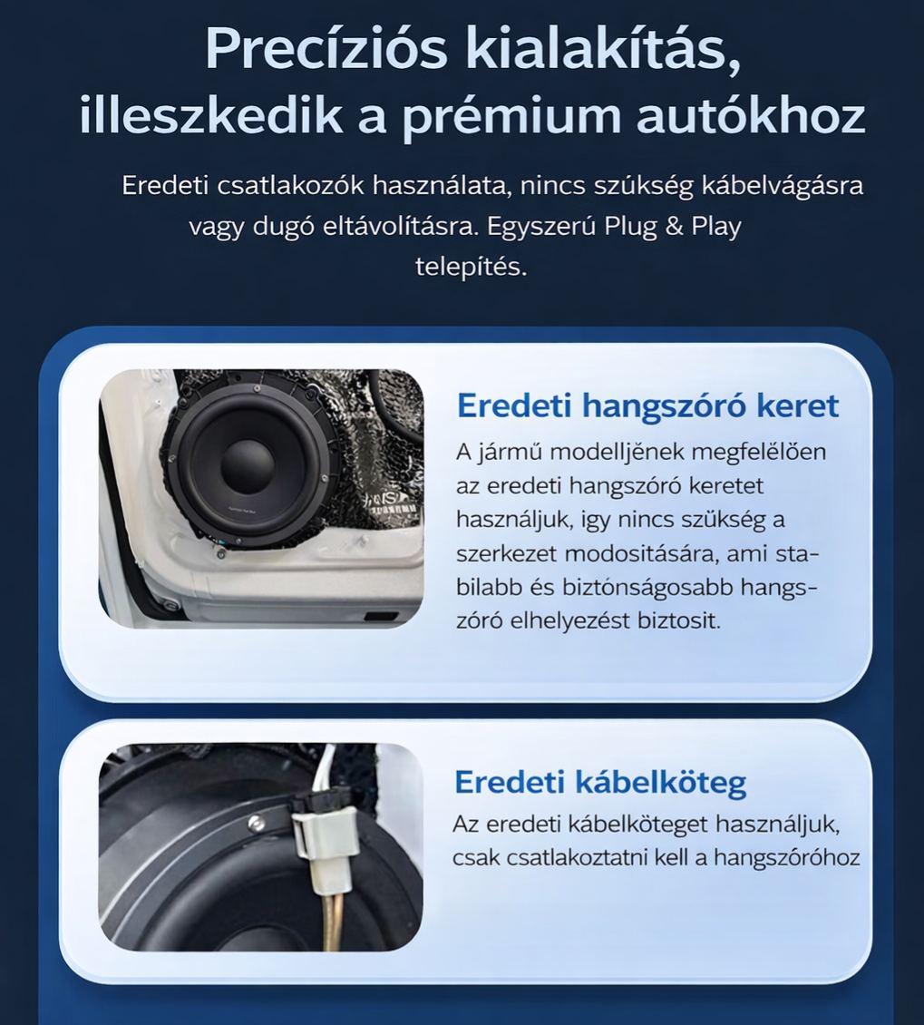 Harman Kardon autórádió-rendszer frissítése: Egyedi gyártású autós mélynyomó és énekhangszóró-készlet