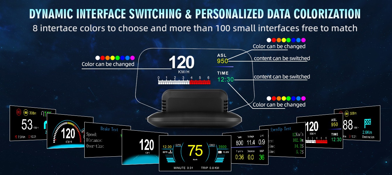 汽车数字速度表
