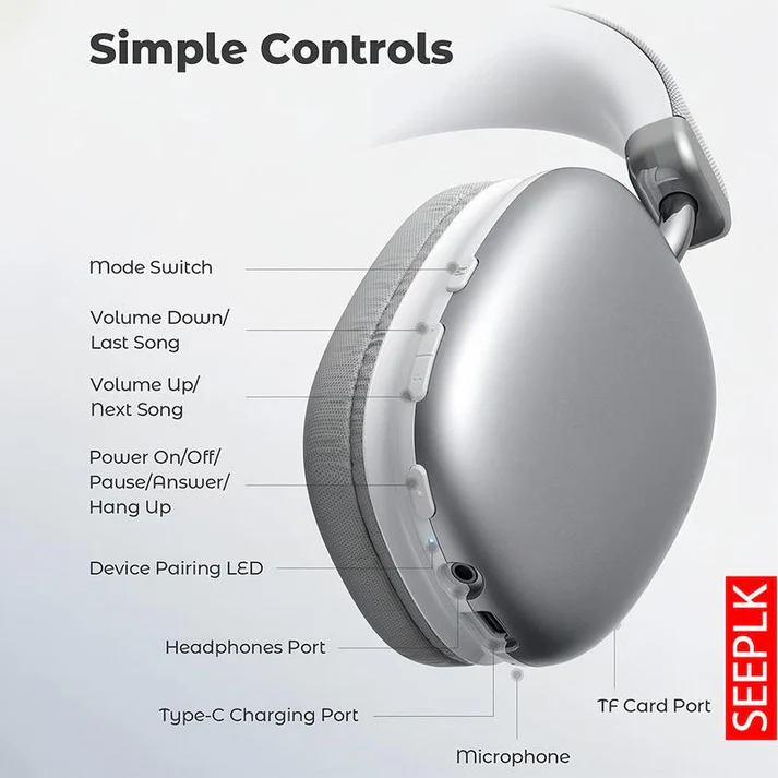 🎧Vezeték nélküli Bluetooth fejhallgató – mély basszus, 20 óra lejátszási idő és kényelmes illeszkedés 🔋