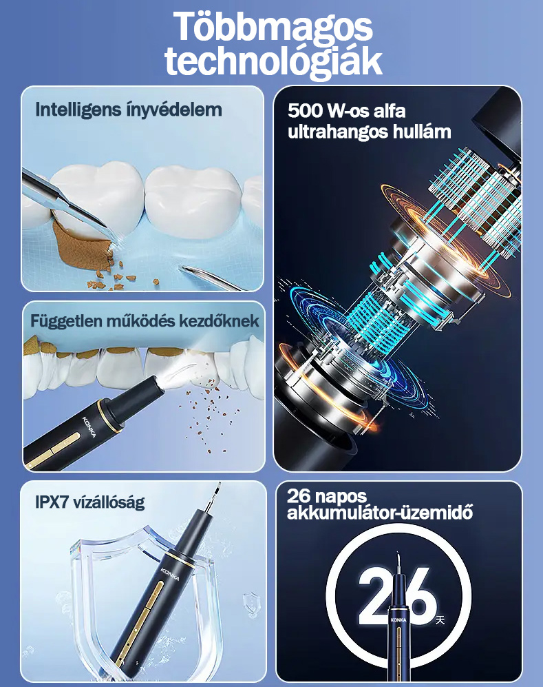 KONKA ultrahangos fogkefe súroláshoz, fogkő eltávolításhoz, füst- és teafoltokhoz, fogtisztításhoz, ajándék barátnőnek, barátnak és férjnek [Zászlóshajó] 5 millió áramlás/perc ultrahangos 2 fúvóka