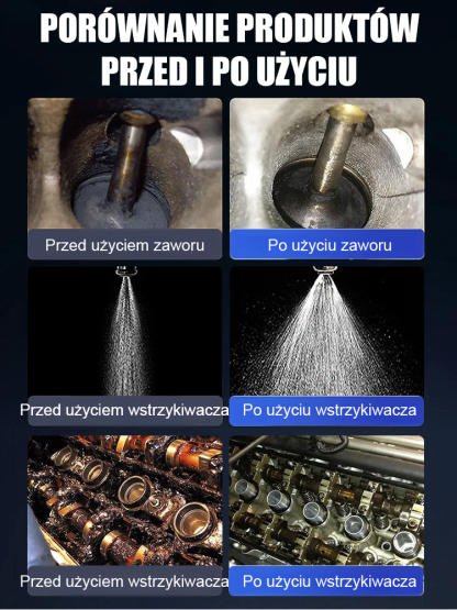 【⛽Kup jeden, a dostaniesz trzy】Dodatek do paliwa – cud oszczędzania paliwa🚗 Oszczędzaj 1 dolara na litrze paliwa, 20% oszczędności